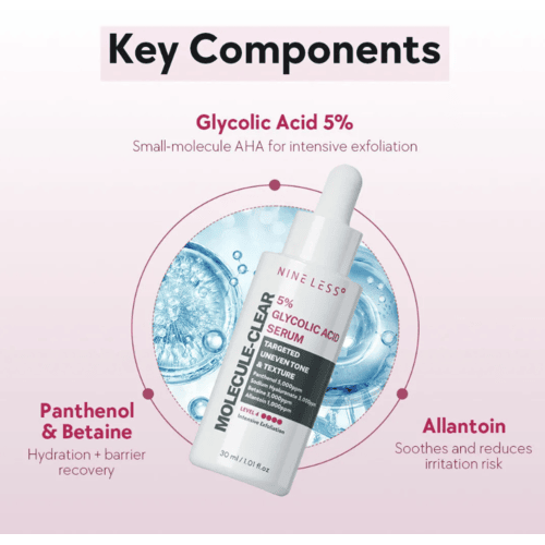 Buy the original Nineless Molecule-Clear 5% Glycolic Acid Serum 30ml in Lagos Nigeria