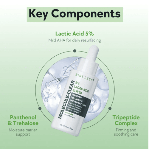 Buy the original Nineless Molecule-Clear 5% Lactic Acid Serum 30ml in Lagos Nigeria